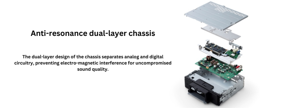 Exploded view of the Sony XAV-9500ES radio showcasing its anti-resonance dual-layer chassis design. The image highlights the separation of analog and digital circuitry, reducing electromagnetic interference for improved sound quality and structural integrity. The text emphasizes the chassis's role in delivering uncompromised audio performance.