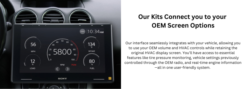 Interior view showcasing the Sony XAV-9500ES radio displaying an integrated OEM interface with real-time vehicle data, including speed, RPM, engine load, intake temperature, and fuel level. The text highlights seamless integration with OEM controls, retaining the original HVAC screen, and providing features like tire pressure monitoring and vehicle settings in a user-friendly system.