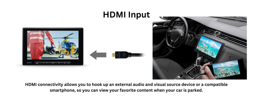 Display showcasing the Sony XAV-AX8500 radio's HDMI input functionality. The image illustrates the radio screen displaying a helicopter scene connected via an HDMI cable to an external device. A vehicle interior is shown with the radio playing a video, demonstrating compatibility with smartphones and other devices for content viewing when the car is parked.